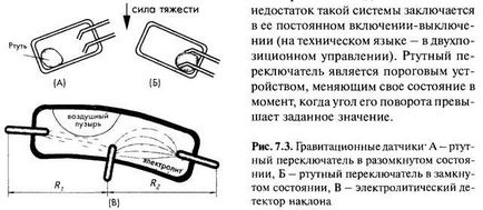 гравітаційні датчики