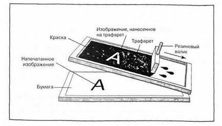 Як ми запив найтехнологічніший стіл (частина 2)