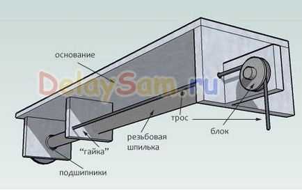 Як зробити тельфер (лебідку, таль) для гаража