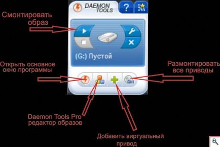 Як встановити гру за допомогою daemon tools