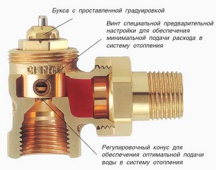 Кран Маєвського принцип роботи як користуватися, як працює, як відкрити автоматичний клапан,