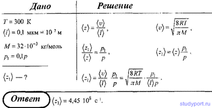 Молекулярно-кінетична теорія ідеальних газів