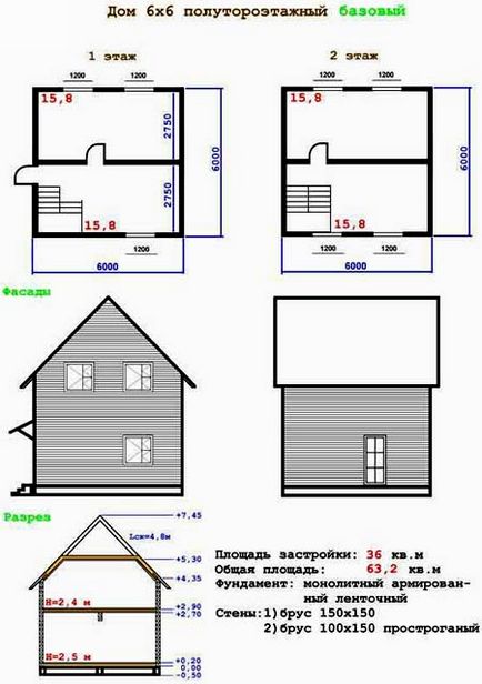 Проекти та будівництво полутороетажних каркасних будинків з бруса і піноблоків