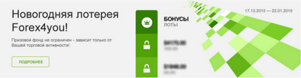 Стратегія форекс «здвоєний нуль» - стратегії форекс