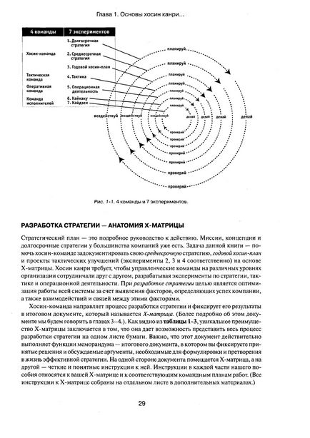 Томас Джексон - хосин канри як змусити стратегію працювати