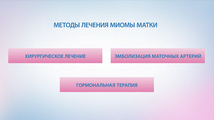 Узі жовчного міхура в москві - я здорова (узі жовчного міхура) Узі жовчного міхура в москві - я здорова