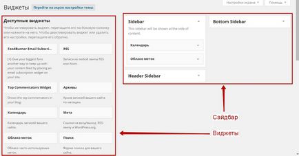 Віджети на wordpress що це і як ними користуватися топ