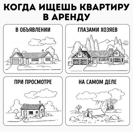 15 Речей, які варто дізнатися, перш ніж знімати квартиру