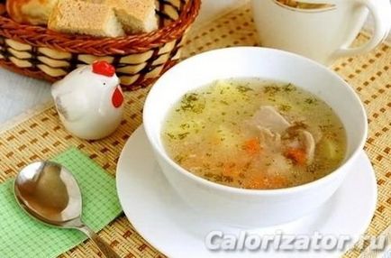 Стегно куряче варене калорійність (курячий) Стегно куряче варене калорійність