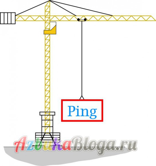 Що таке ping і навіщо потрібні пінг сервіси wordpress