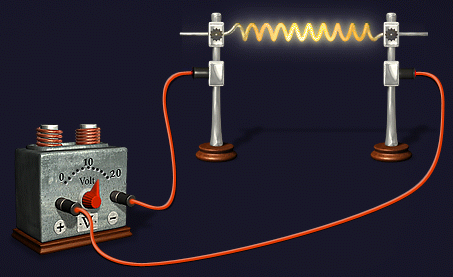 Електричне коло, фізика