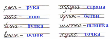 Голосні звуки - гдз з української мови для 1-11 класів!