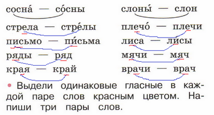 Голосні звуки - гдз з української мови для 1-11 класів!