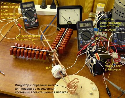 Індукційний котел опалення своїми руками, як зробити індукційний обігрів в приватному будинку, його