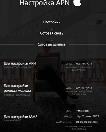 Як правильно зробити настройки інтернету yota apn (yota) Як правильно зробити настройки інтернету yota apn