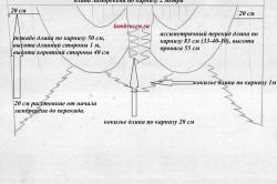 Як розкроїти ламбрекен своїми руками варіанти