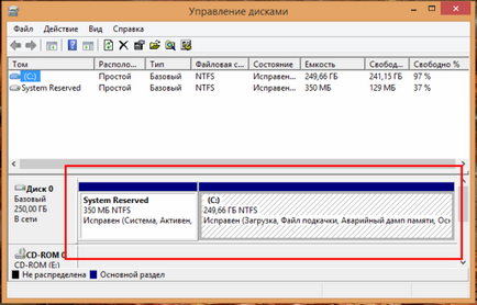 Як розбити жорсткий диск в windows 8