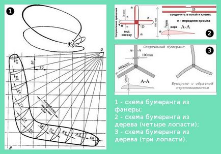 Як зробити бумеранг