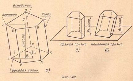 Як зробити шестикутну призму з паперу інструкція (паперу) Як зробити шестикутну призму з паперу інструкція