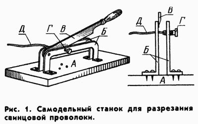 Катана дріб виробництво в домашніх умовах