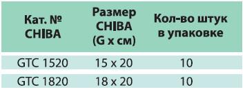 Комплект для проведення пункційної біопсії - ультразвукове обладнання ЛАБОР до Харкова