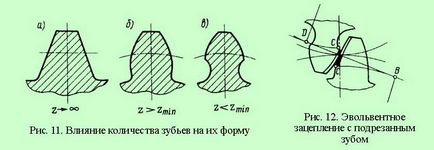 Конструкції зубчастих коліс і технологія їх виготовлення