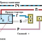 Чи можна до штатної магнітоли пріори підключити підсилювач