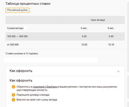 Під який відсоток можна покласти гроші в ощадбанк