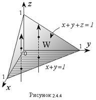 Практичне заняття 2