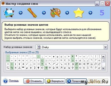 Програма для створення схем по вишиванню хрестиком - рукодільниця, вишивка - творчість рук -