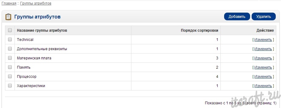 Робота з атрибутами в cms opencart інструкція, база знань, інструкції до cms