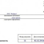 Розрахункова відомість із заробітної плати т-51 бланк і зразок