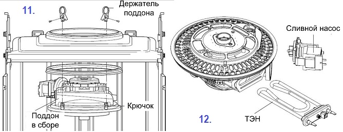 Розбирання посудомийної машини своїми руками