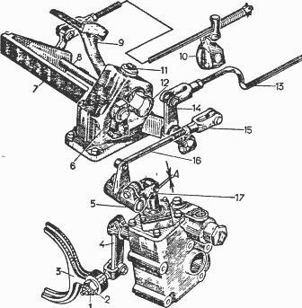 Регулювання муфти зчеплення т-170
