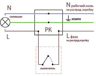 Розетка з вимикачем установка, схеми підключення