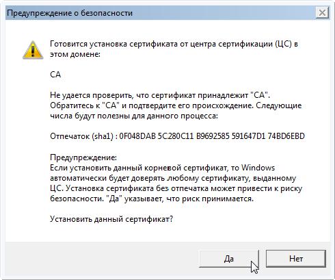 Керівництво по реєстрації на торговому майданчику сбербанк-аст