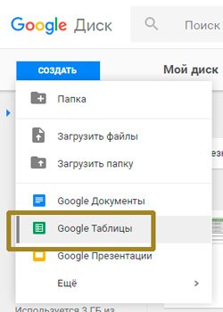 Створити таблицю онлайн безкоштовно і дуже швидко