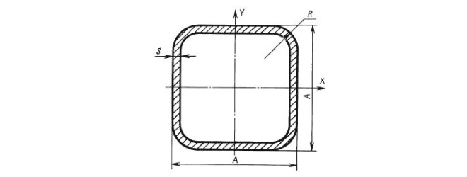 Труба квадратна сталева виробництво, параметри, застосування