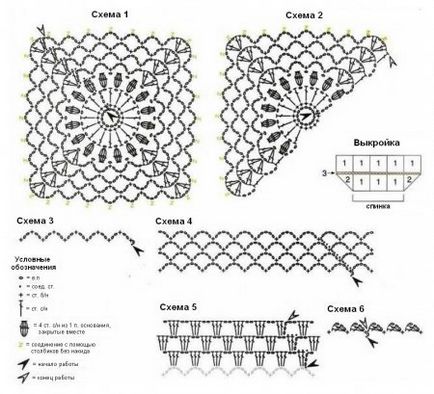 В'язання болеро гачком схеми й описи для початківців
