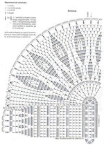 В'язання гачком - овальні серветки