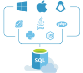 База даних sql - - база даних як послуга, microsoft azure