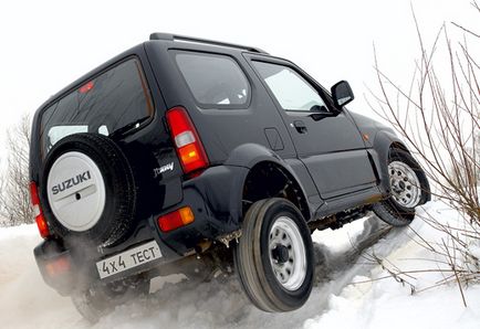 Chevrolet niva і suzuki jimny неформальні конкуренти (chevrolet) Chevrolet niva і suzuki jimny неформальні конкуренти