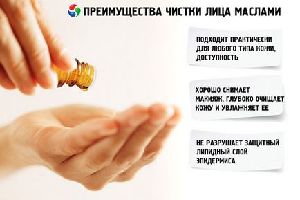 Чистка особи маслами переваги і техніка проведення, компетентно про здоров'я на ilive