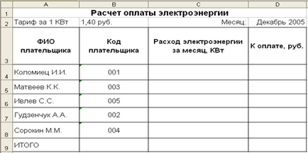 Історія розвитку інформатики