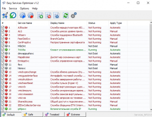 Які служби відключити в windows 10, комп'ютер для чайників (служби) Які служби відключити в windows 10, комп'ютер для чайників