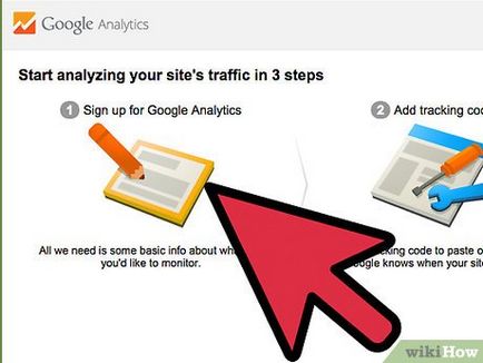 Як користуватися google analytics