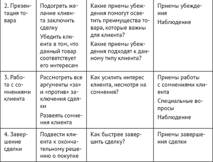 Як продати слона, ася Баришева - Новомосковскть онлайн безкоштовно, 2012-09-29