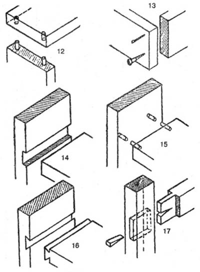 Конструктивні вузли і приємним з'єднання столярної меблів, довідник, лісоматеріали,