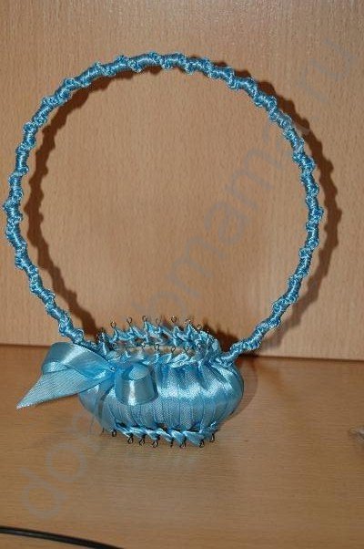 Кошик з трояндами з атласних стрічок (атласної стрічки шириною) Кошик з трояндами з атласних стрічок
