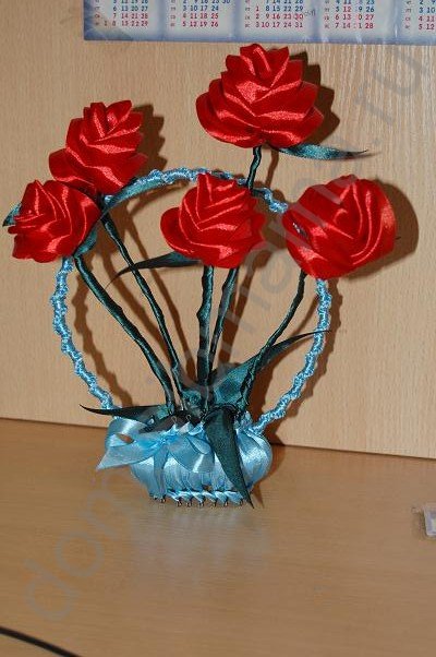 Кошик з трояндами з атласних стрічок (кінці атласної стрічки) Кошик з трояндами з атласних стрічок
